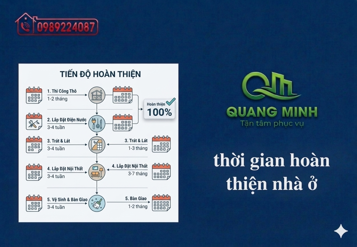 Hướng Dẫn Tính Thời Gian Xây Nhà Chính Xác – Tránh Trễ Tiến Độ Khi Thi Công 