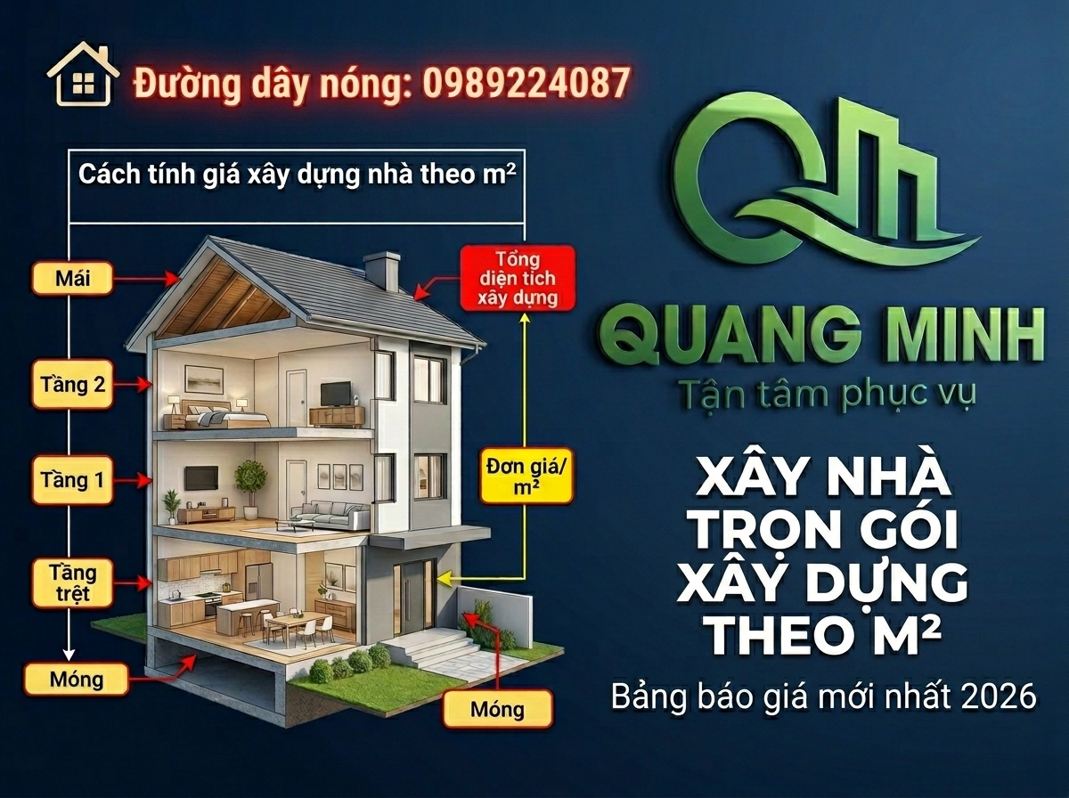 Xây Nhà Trọn Gói Theo M2 – Đơn Giá Mới Nhất 2026 Và Cách Tính Chi Phí Chuẩn 